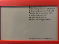 An E-Ink Display - Icons And Basic Graphics